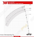 Terex Demag AC 40-2L [2]
