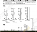 Terex Comedil CTL 140-8 TS16 (TS21) [2]