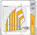 Dieci PEGASUS 50.21 [3]