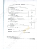 Челябинец КС-45721-17 на шасси Урал-4320 [5]