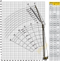 Liebherr LTR 1100 [3]