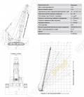 Sany SCC1000C [3]