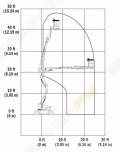 JLG E400AJPN Electric Boom Lift [1]