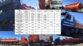 УралСпецТранс 96894-11 оси BPW [0]