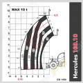 Dieci HERCULES 100.10 [2]