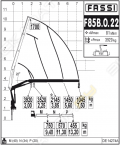 F85B.0.22 [11]