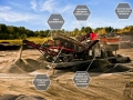 Sandvik UH320 (RC3800) [2]
