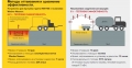 Wacker Neuson HSH 350 [3]