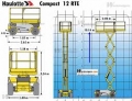 Skyjack SJ 6832 RT [3]