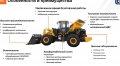 LiuGong CLG877H [10]