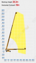 JLG 1200SJP Telescopic Boom Lift [4]