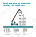 SMV4535TCE5 [1]