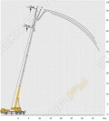XCMG XCT25L5S [4]