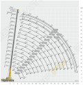 Liebherr LTM 1230-5.1 [1]