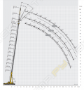 Liebherr LTM 1300-6.2 [1]