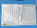 Dong Yang SS1956 [7]