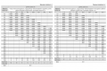 Zoomlion ZTC600V [32]