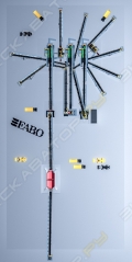 Fabo 500 TPH [24]