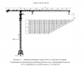 Zoomlion W600-32U [1]