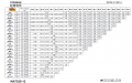 Zoomlion WA6017-10 [1]