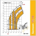 Dieci SAMSON 75.10 [27]