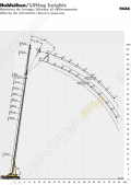 Liebherr LTM 1300-6.2 [8]