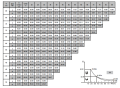 ZTT1360-65 [0]