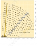 LTM 11200-9.1 [2]
