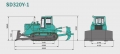 Sunward SD320Y-1 [4]