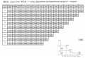ZTT286-10 [1]