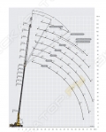 Liebherr LTM 1230-5.1 [8]