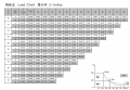ZTT1160-50 [2]