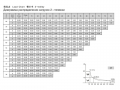 ZTT406-20 [2]