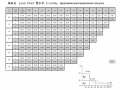 ZTT856-32 [2]