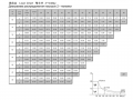 ZTT656-26 [2]