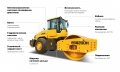 LGCE (SDLG) RS8200H [0]