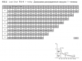 ZTM ZTT186 [1]