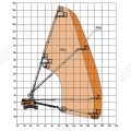 Skyboom GTBZ-26J [1]