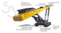 Stacker S3 [0]