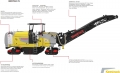 Keestrack F6 [0]