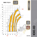 Dieci HERCULES 100.10 [0]