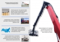 SKY 700AR [2]