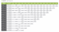 Zoomlion W600-25U [4]
