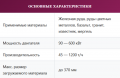 Комнет СС100 [2]