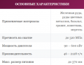 Комнет MHP 100 [2]