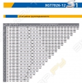 XCMG XGT7026-12S1 [2]
