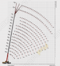 Sany STC1200T5 [3]