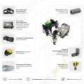GSH 3260 [2]