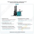 Prolift MRV1535 li-ion [9]