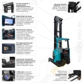 Prolift Pro RV2080 M2 li-ion [15]